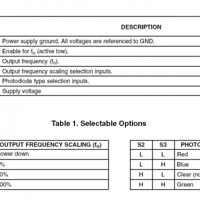 TCS3200D Color Recognition Sensor Detector Module - Image 6