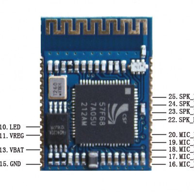 [Retired] ED05 Bluetooth Audio/Voice Module