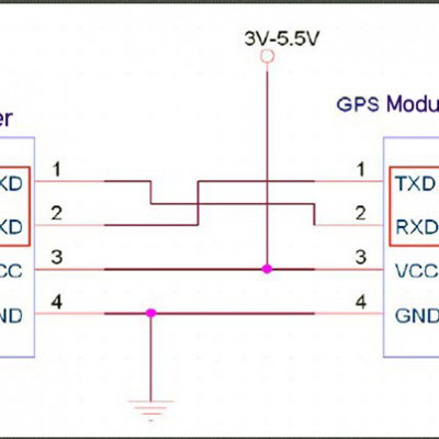 [Retired] Ublox 6th IC GPS module - Image 6