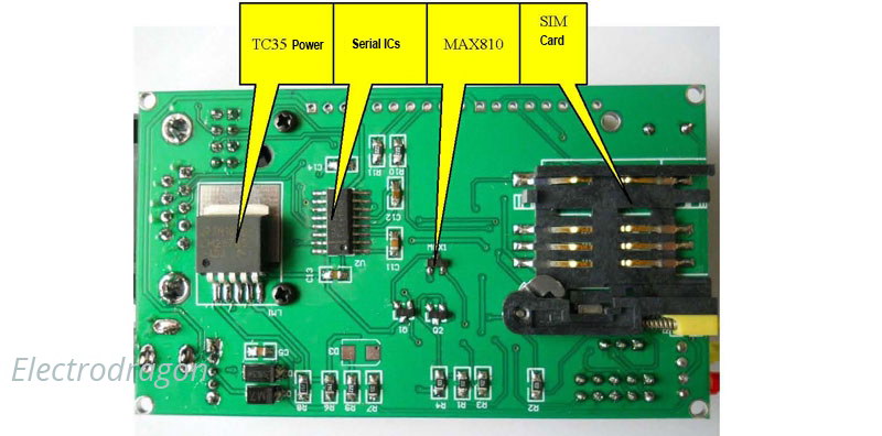 TC35 GSM GPRS Dev [Module. Kit] - Image 7