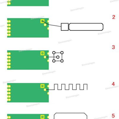 [retired] CC1101 SI4463 Wireless RF Transceiver UART Module [Type] - Image 5