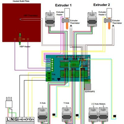 RAMPS 1.4 for Reprap, Arduino Mega (Assembled) - Image 7