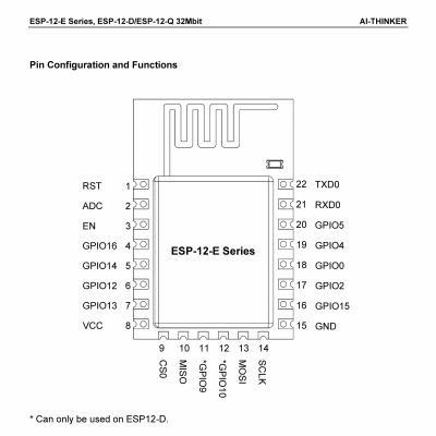 [Retired] ESP-12E ESP8266 Wifi Board - Image 4