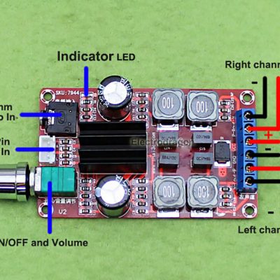 2x50W Stereo Audio Amplifier Board, TPA3116D2 - Image 3
