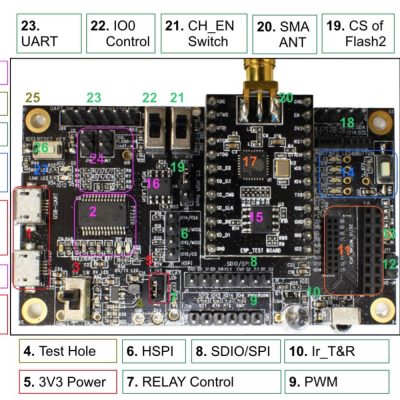 ESP-Launcher Dev. Board, ESP8266 Wifi - Image 3