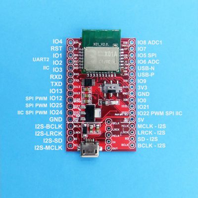 RDA5981x1 Mini Dev. Board R1 - Image 5