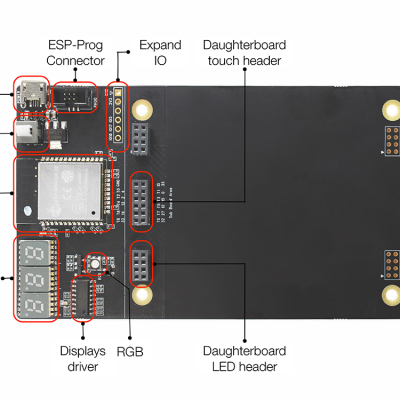 ESP32-Sense Kit w/ESP-Prog - Image 4