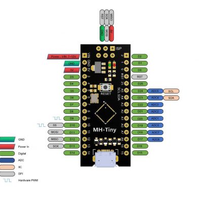 ATTINY88 Mini DEV Board, Arduino AVR VUSB Compatible - Image 4